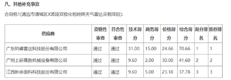 寻找灵感：新余市聚财商贸公司的名称大全