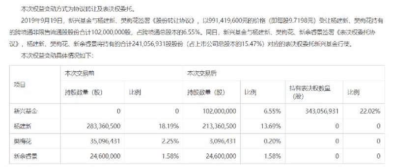 如何选择合适的投资项目——以新余市聚财商贸有限公司和新余市聚合置业有限公司为例